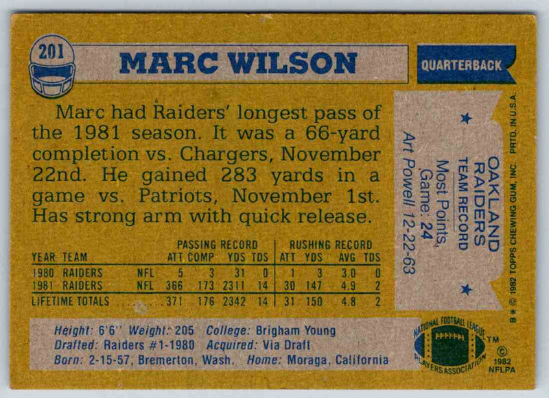 1982 Topps Marc Wilson