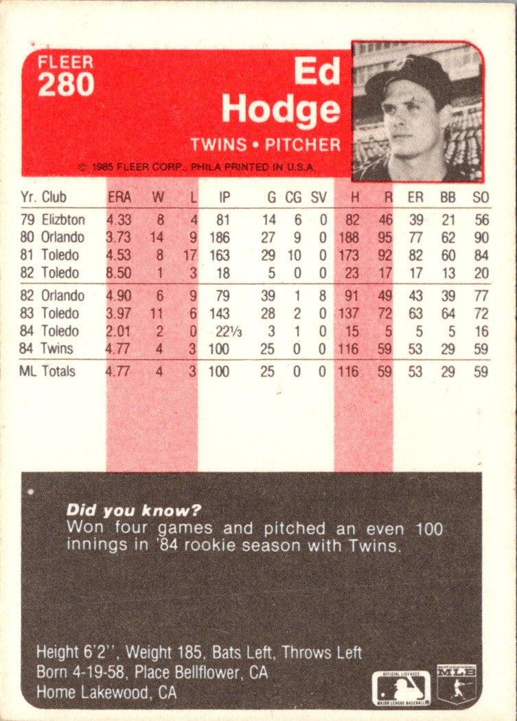 1985 Fleer Ed Hodge