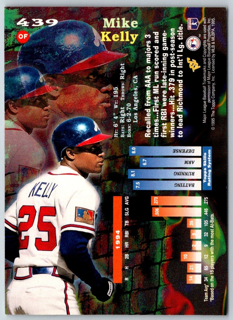 1995 Stadium Club Super Team World Series Mike Kelly