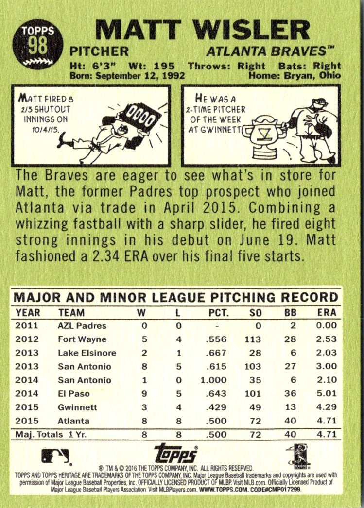 2016 Topps Heritage Matt Wisler