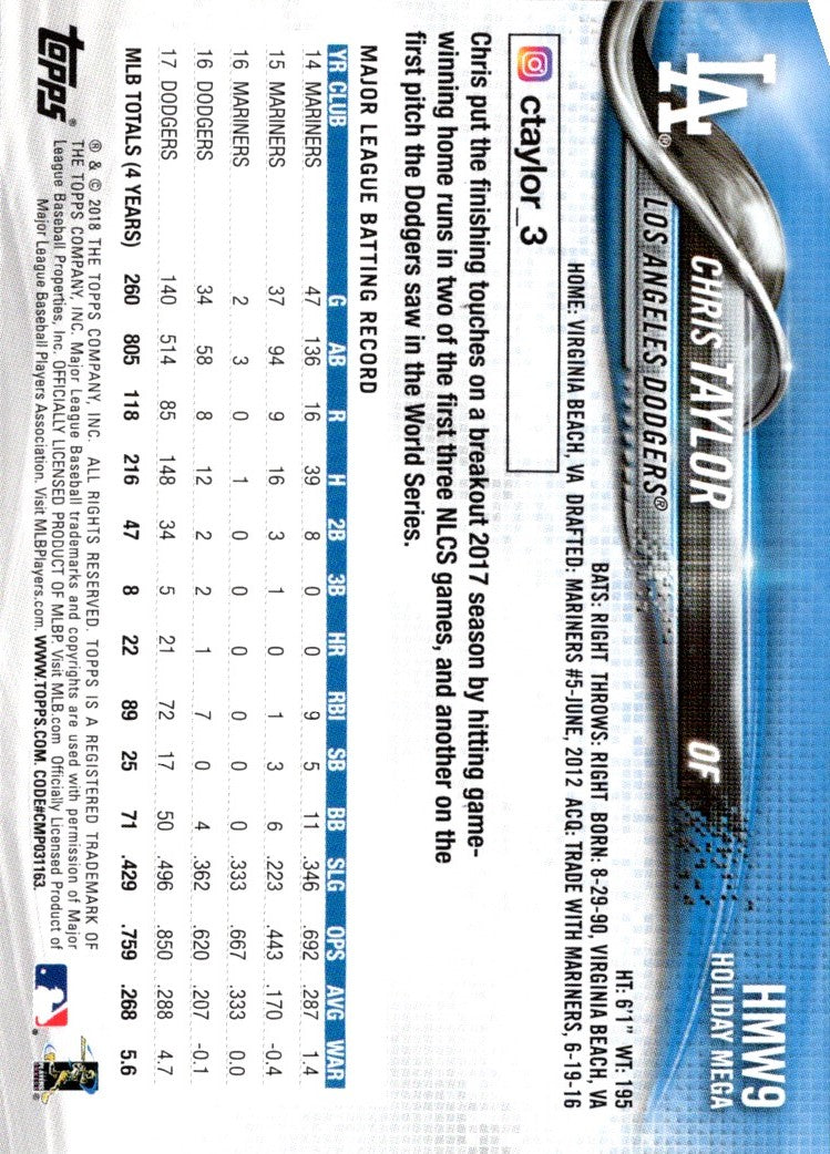2018 Topps Holiday Chris Taylor