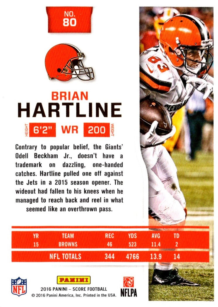 2016 Score Brian Hartline