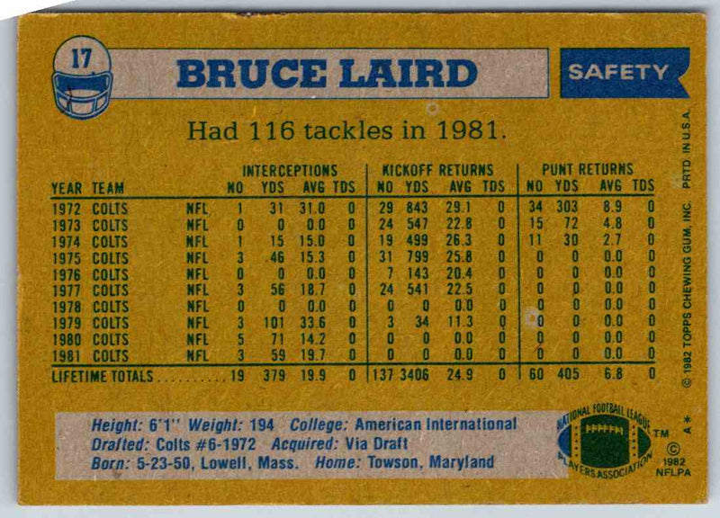 1982 Topps Bruce Laird