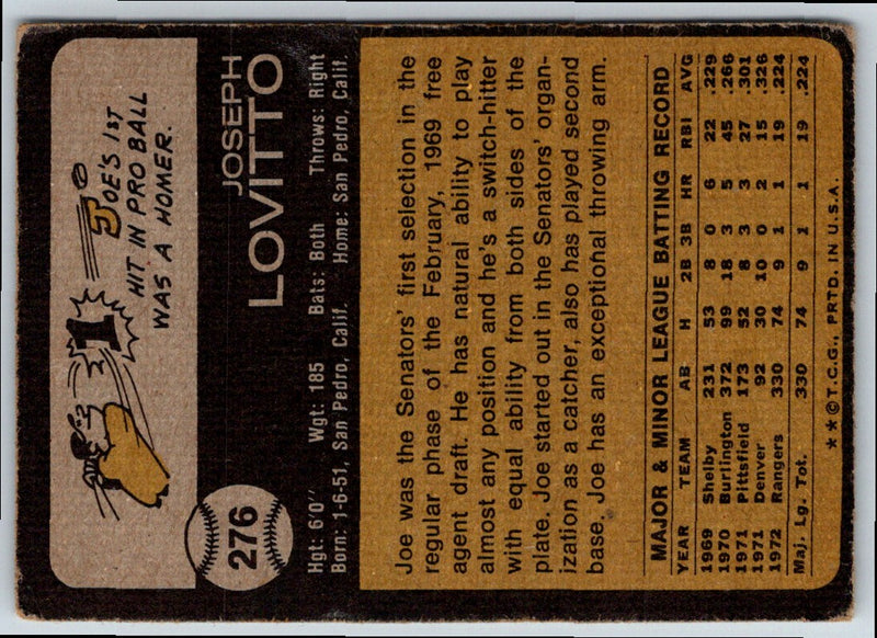 1973 Topps Joe Lovitto