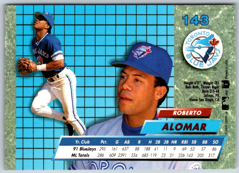 1992 Ultra Roberto Alomar