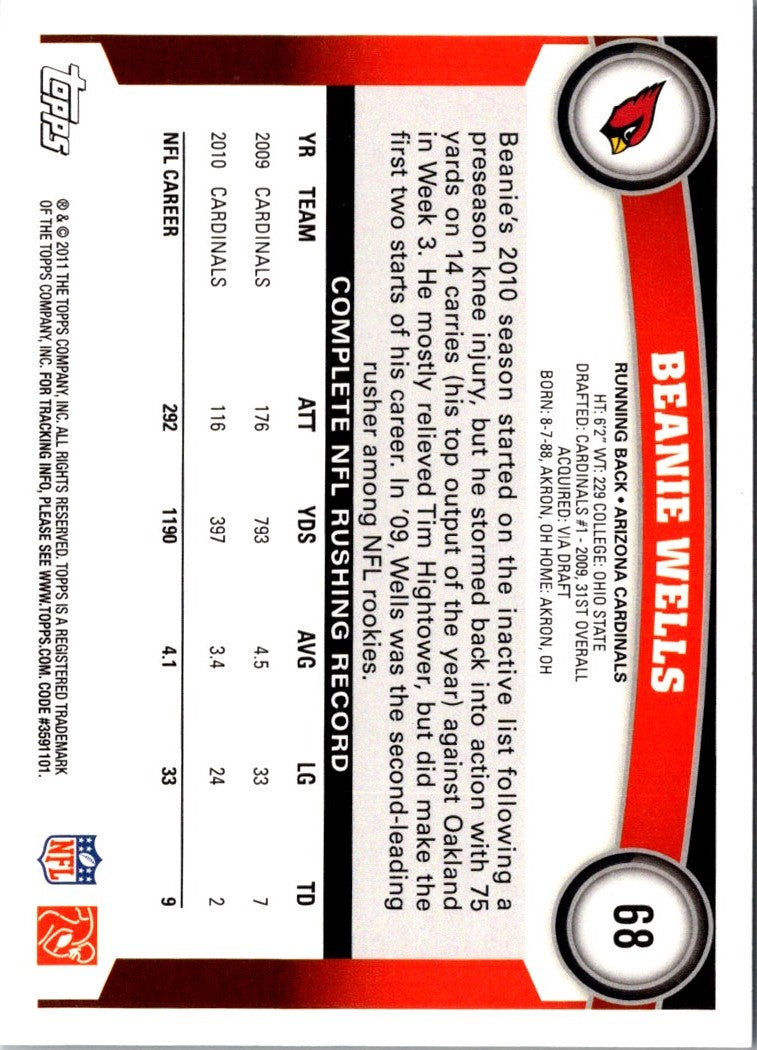 2011 Topps Beanie Wells