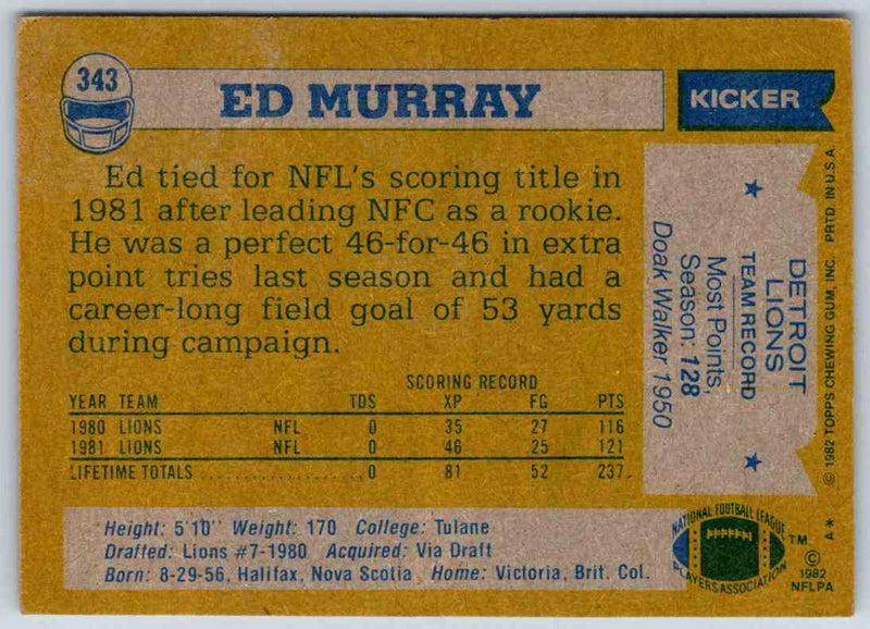 1982 Topps Ed Murray