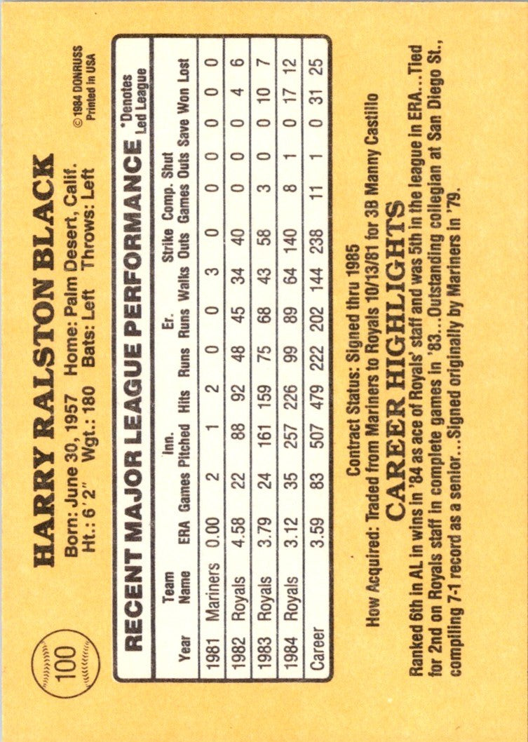 1985 Donruss Bud Black