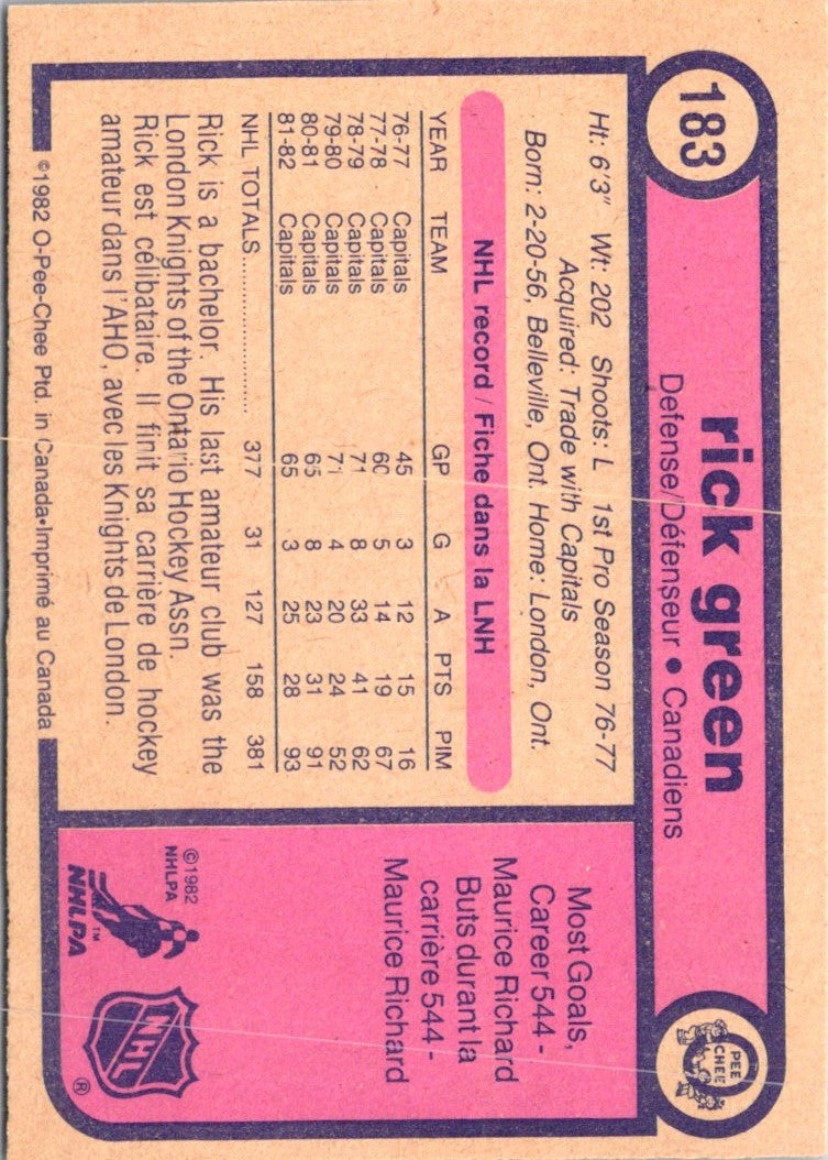 1982 O-Pee-Chee Rick Green