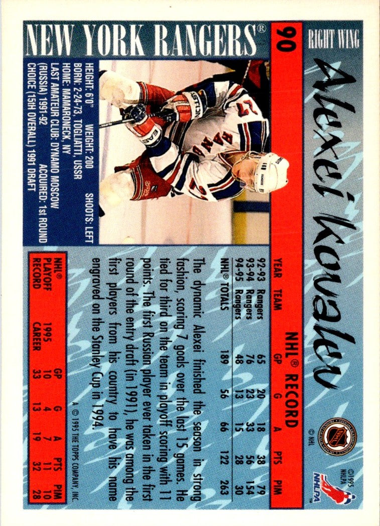 1995 Topps Alexei Kovalev