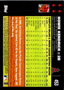 2007 Topps Howie Kendrick
