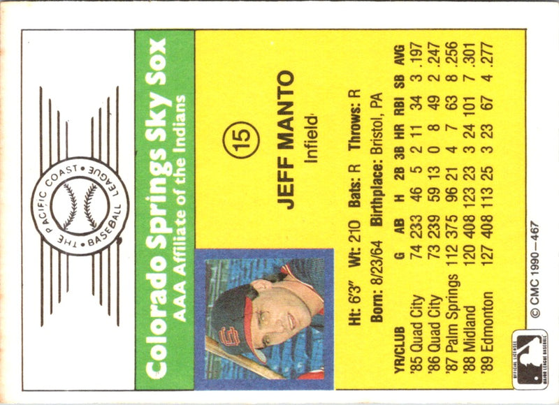 1990 CMC Jeff Manto