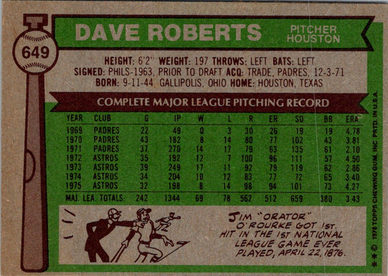 1976 Topps Dave Roberts