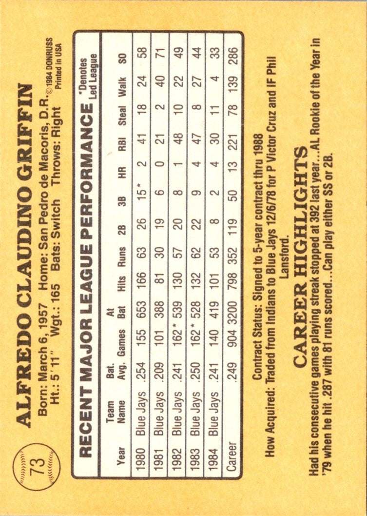 1985 Donruss Alfredo Griffin