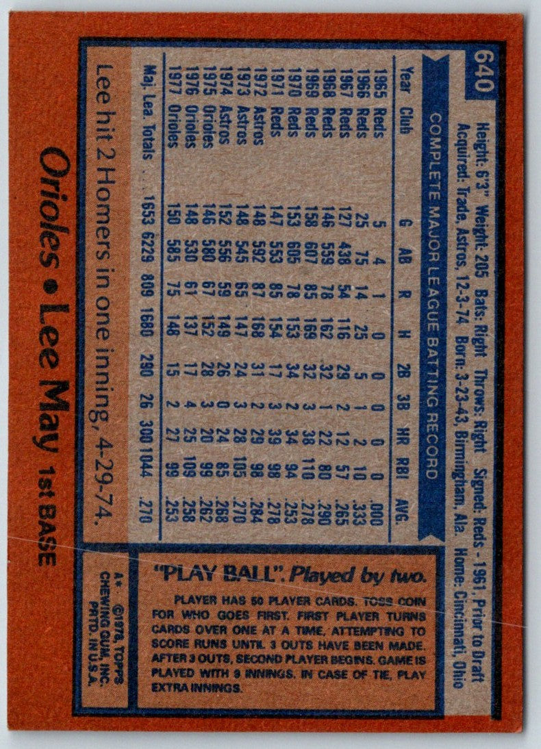 1978 Topps Lee May