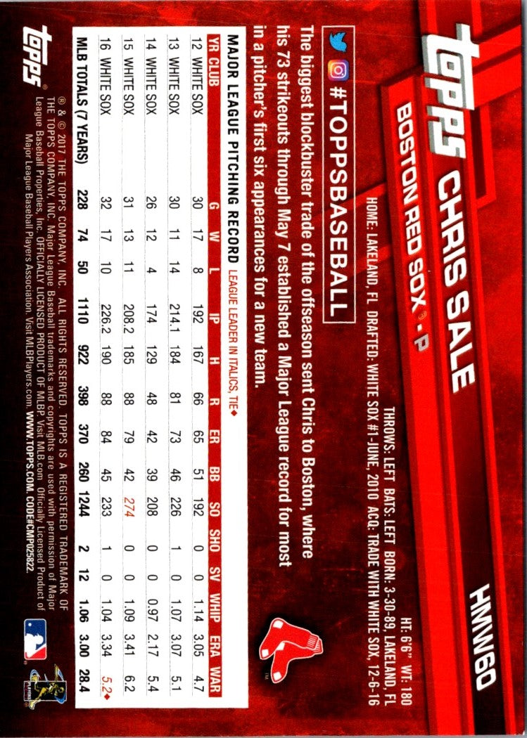 2017 Topps Holiday Chris Sale