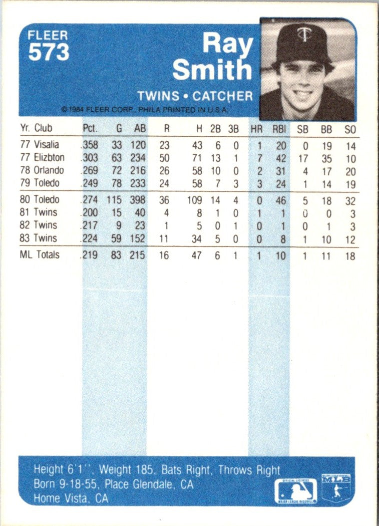 1984 Fleer Ray Smith