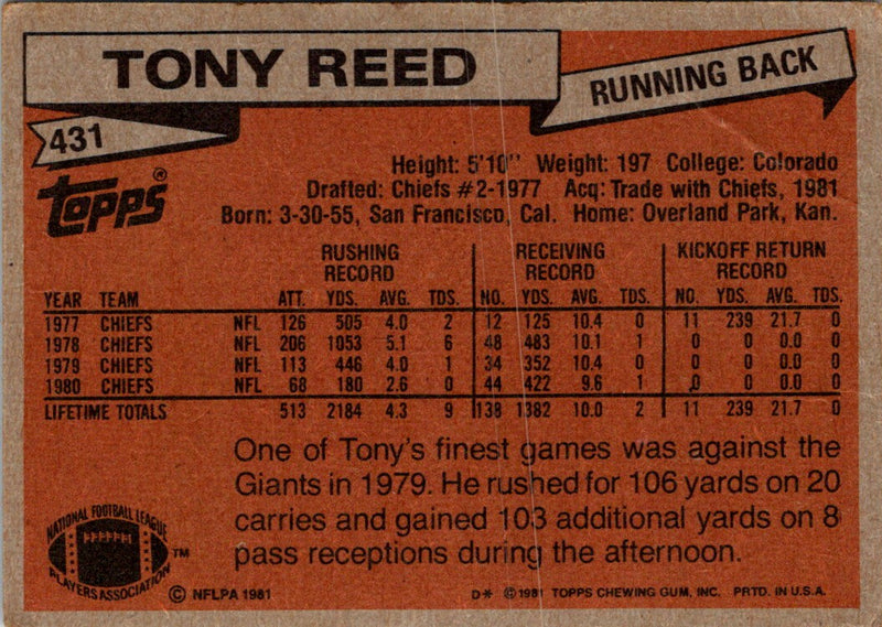 1981 Topps Tony Reed