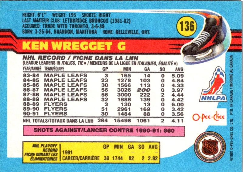 1991 O-Pee-Chee Ken Wregget