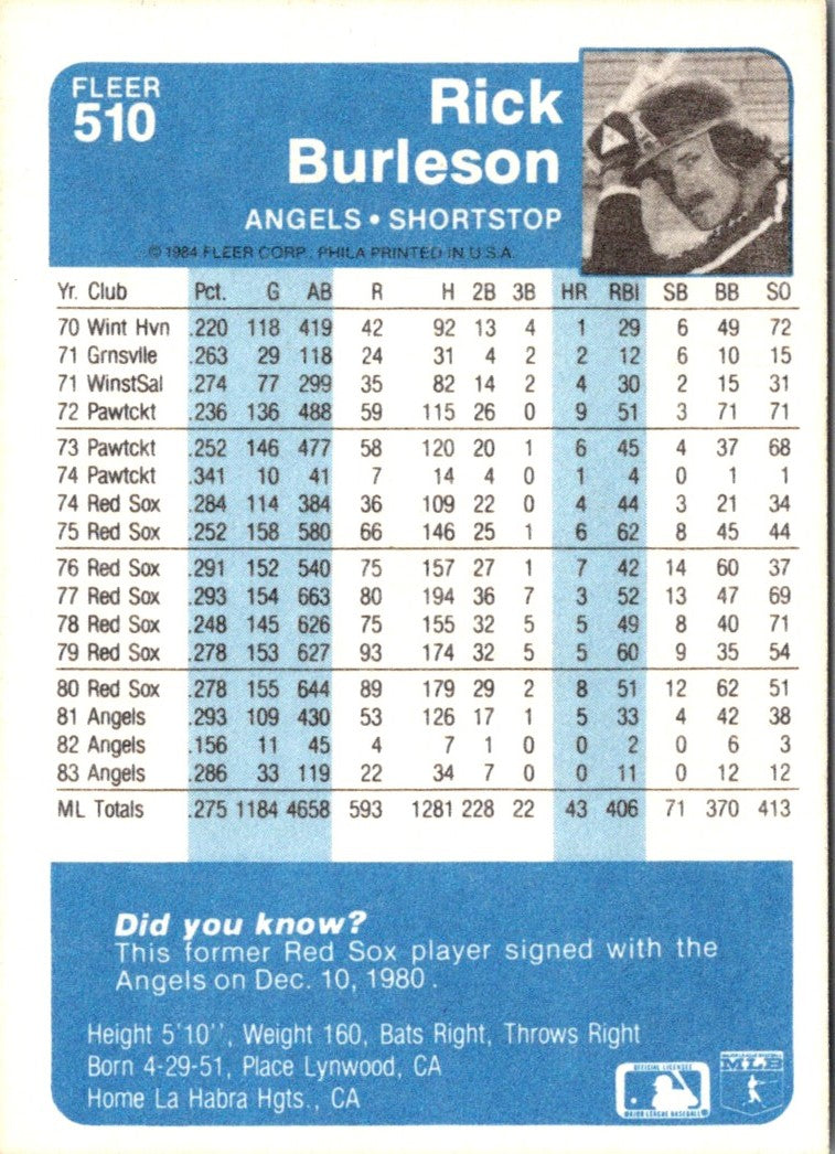 1984 Fleer Rick Burleson