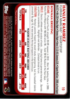 2009 Topps Hanley Ramirez #10