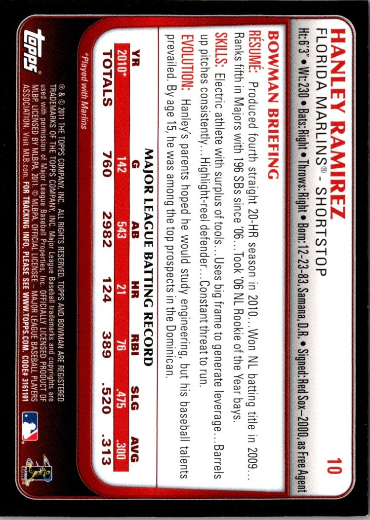 2009 Topps Hanley Ramirez