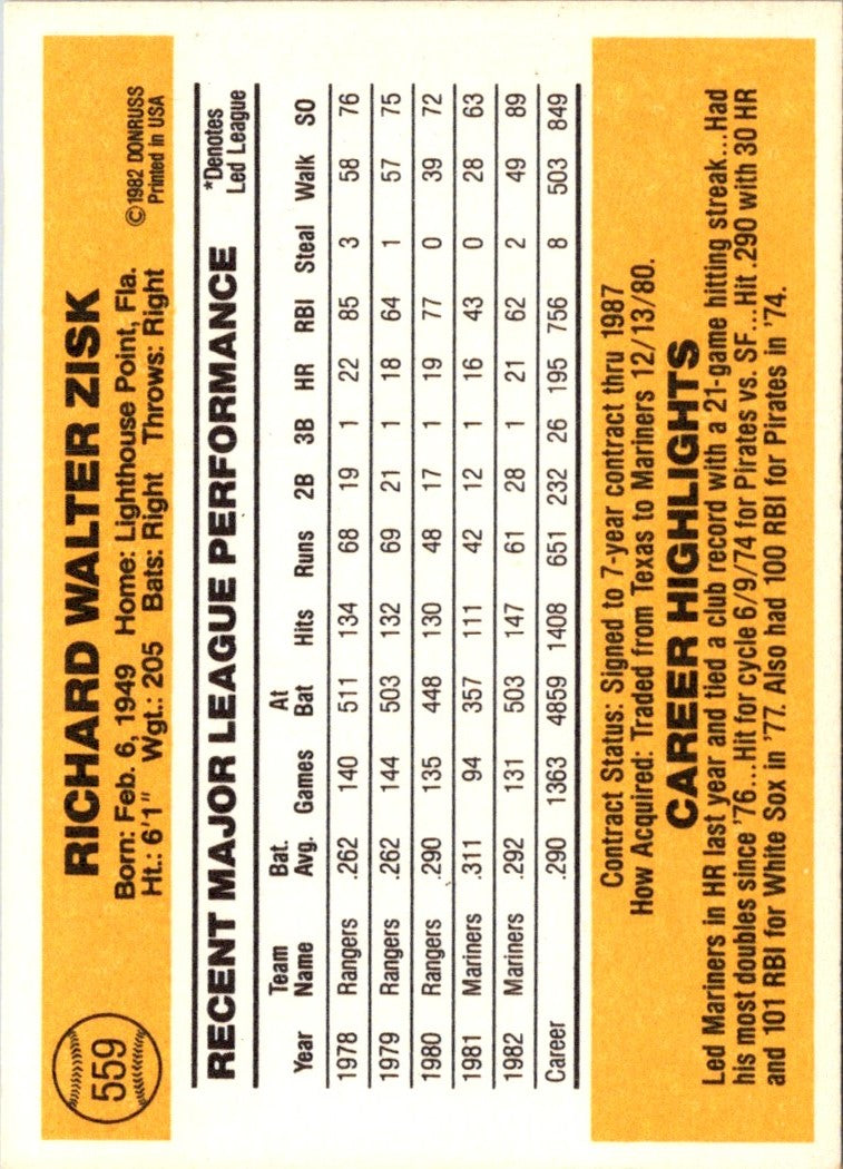 1983 Donruss Richie Zisk