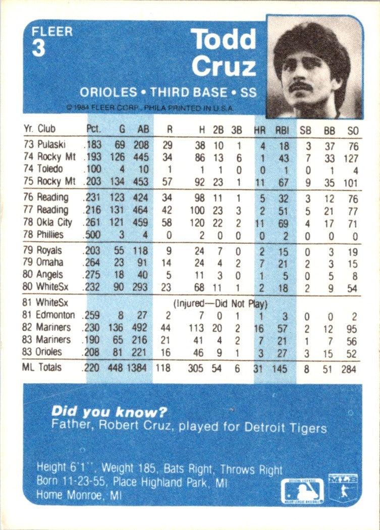 1984 Fleer Todd Cruz