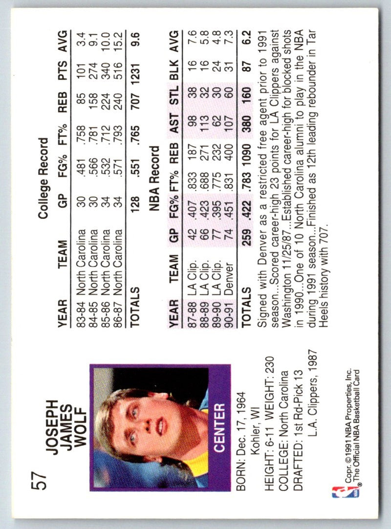 1991 Hoops Joe Wolf
