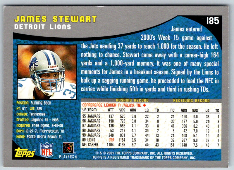 2001 Topps James Stewart