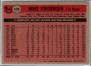 1981 Topps Mike Jorgensen