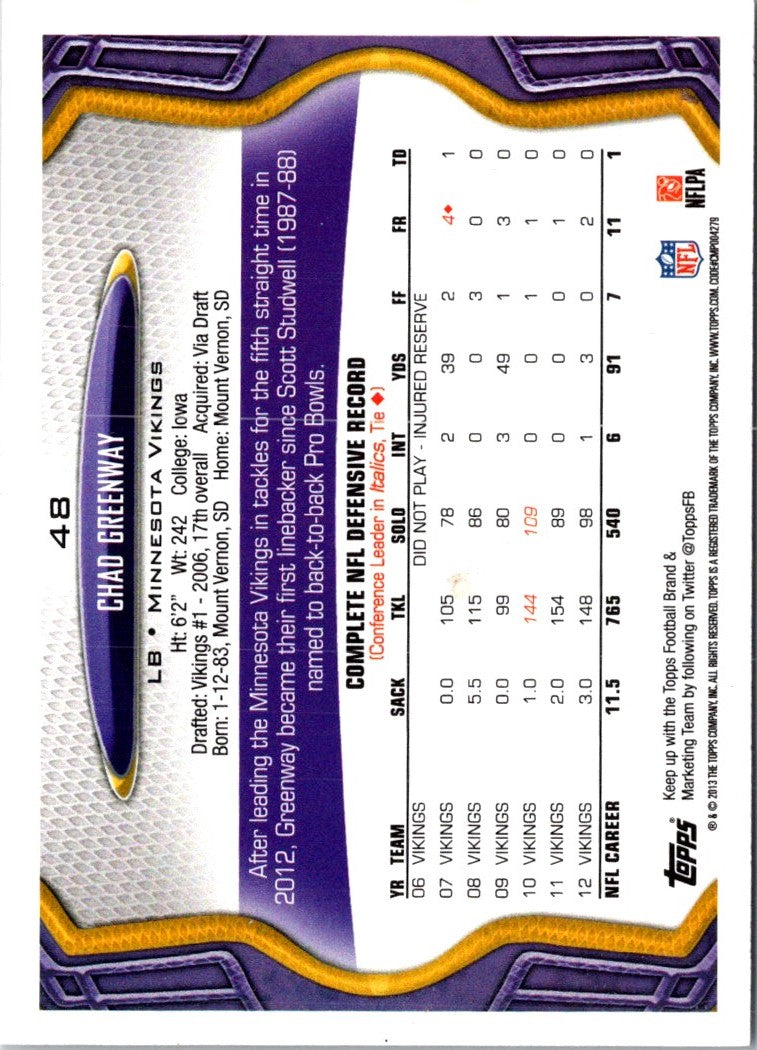 2013 Topps Chad Greenway