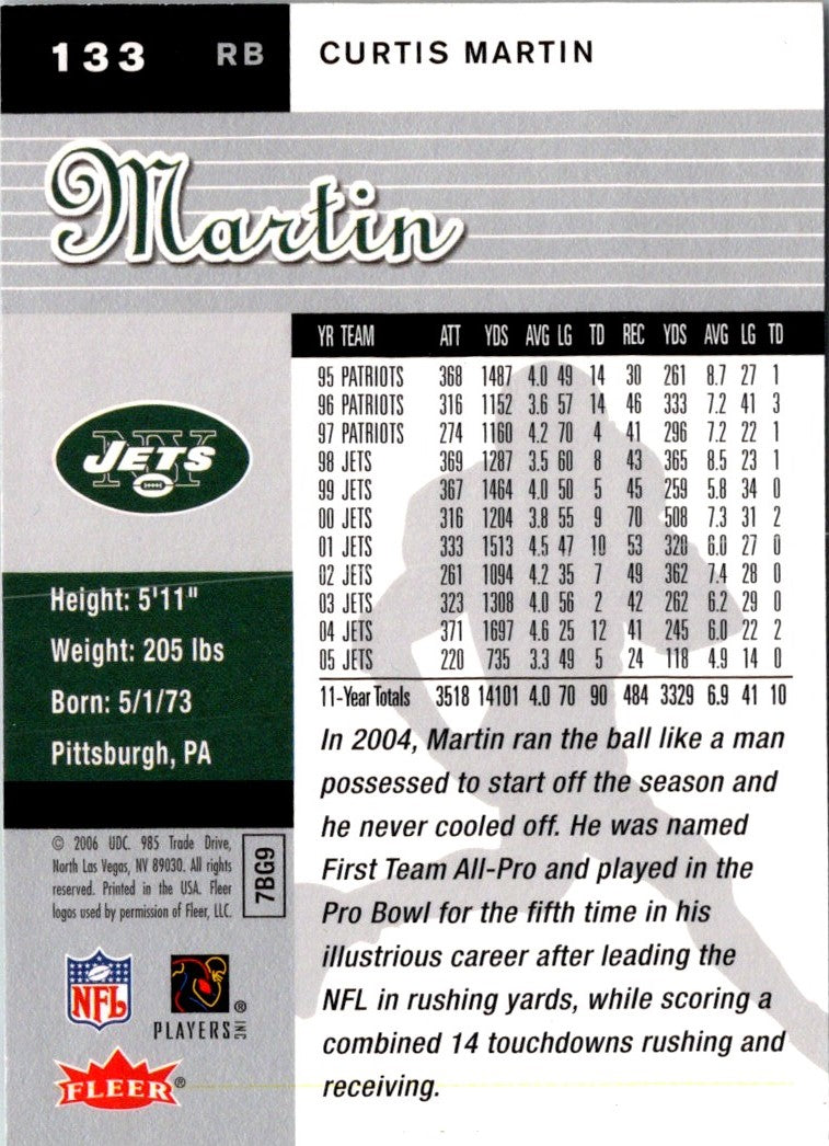 2006 Ultra Curtis Martin