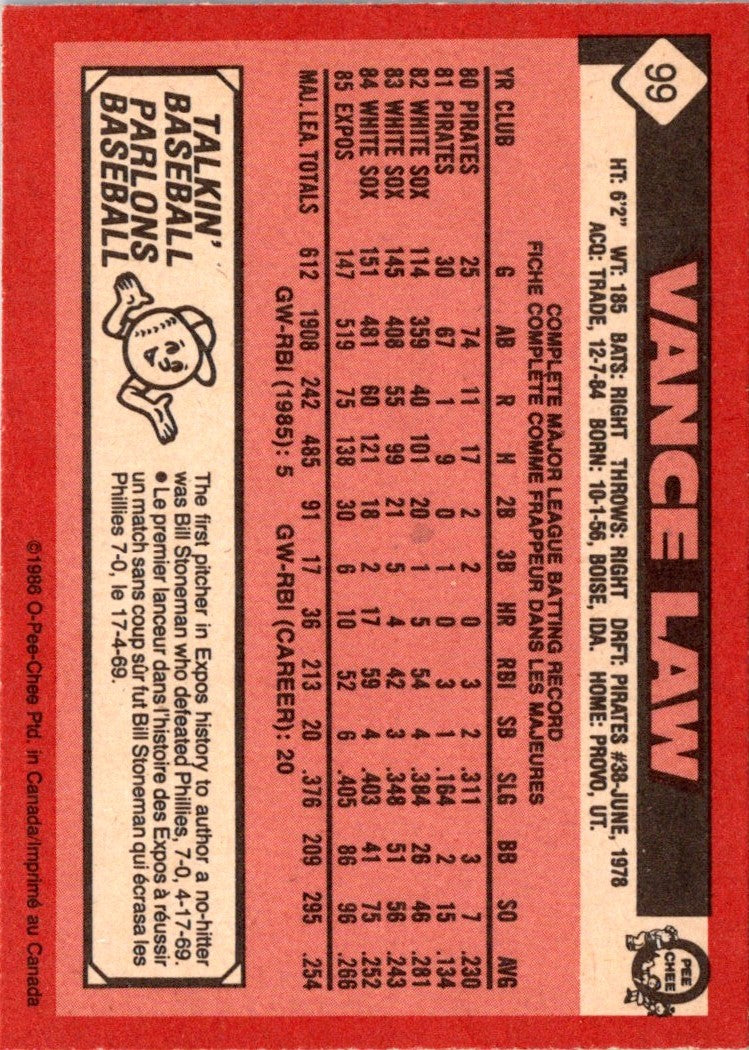 1986 O-Pee-Chee Vance Law