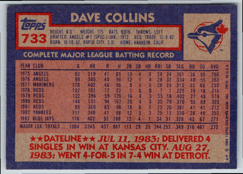 1984 Topps Dave Collins