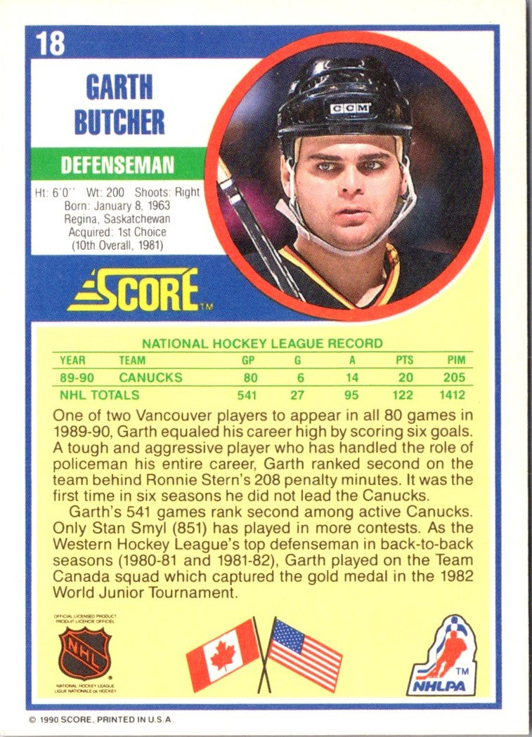 1990 Score Garth Butcher