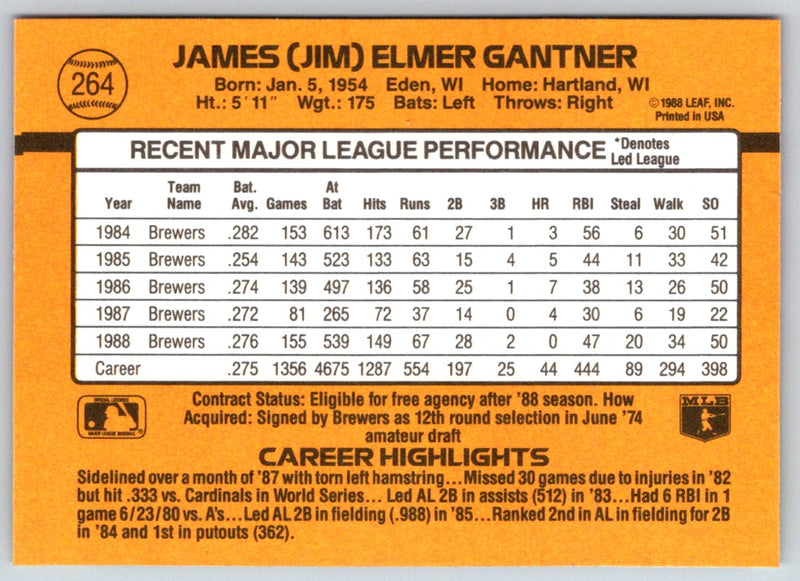 1989 Donruss Jim Gantner