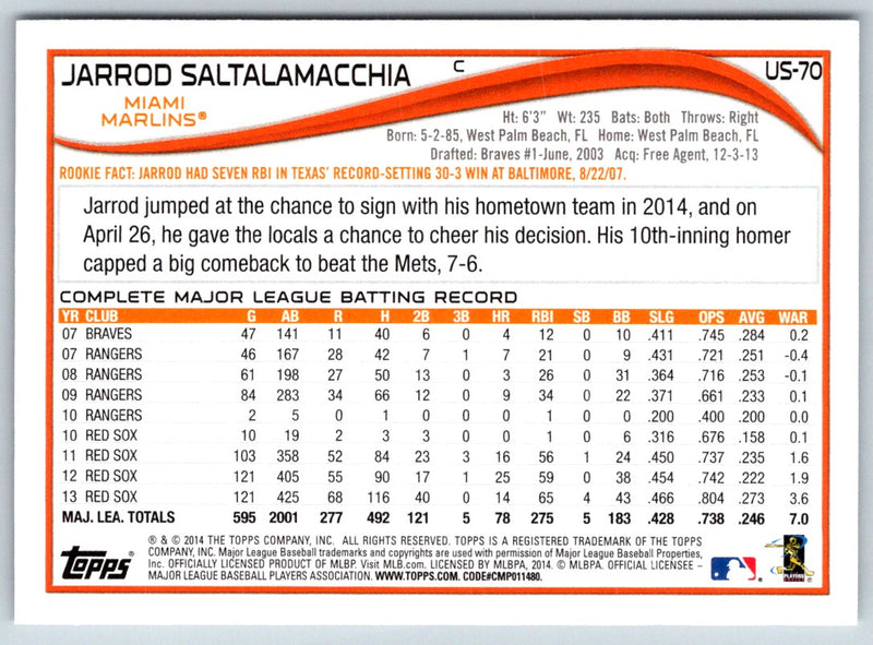 2014 Topps Update Jarrod Saltalamacchia