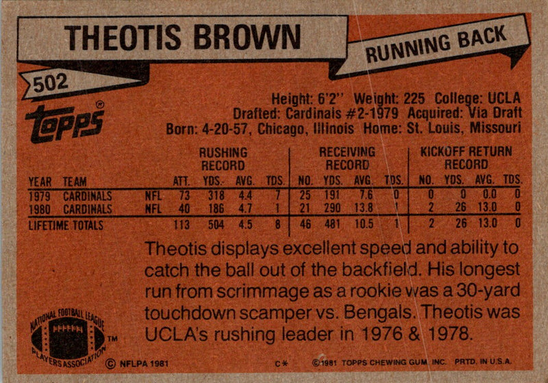 1981 Topps Theotis Brown