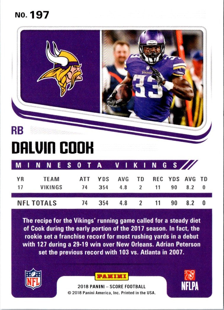 2018 Score Dalvin Cook