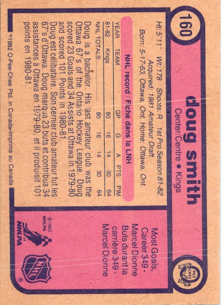 1982 O-Pee-Chee Doug Smith