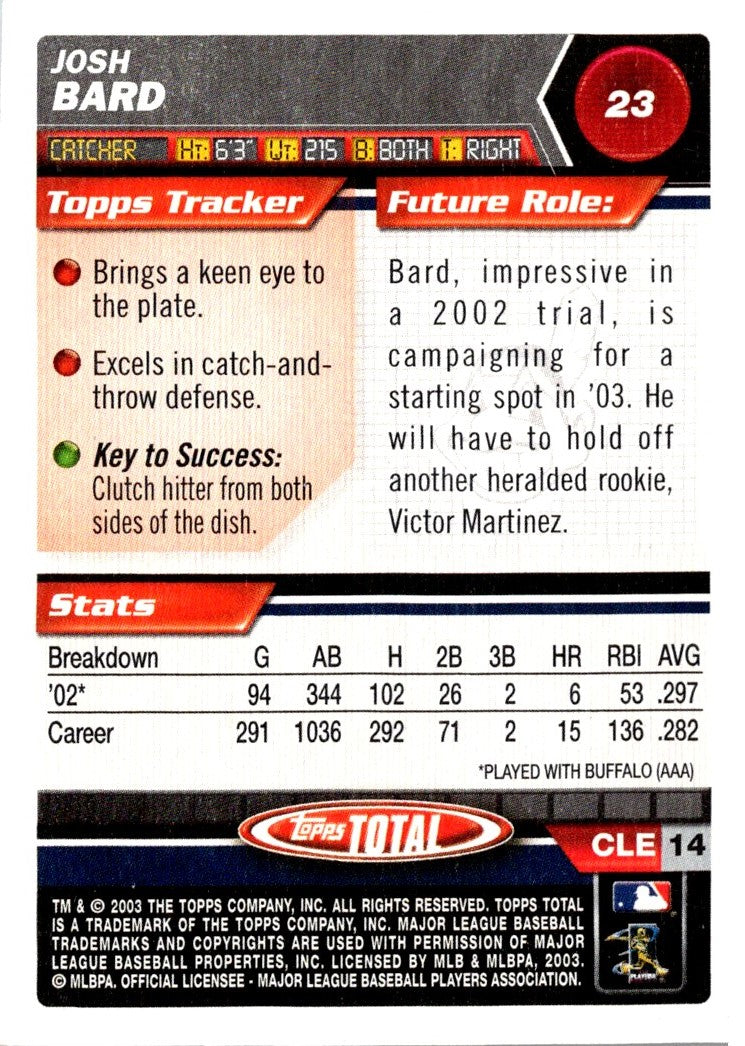 2003 Topps Total Josh Bard