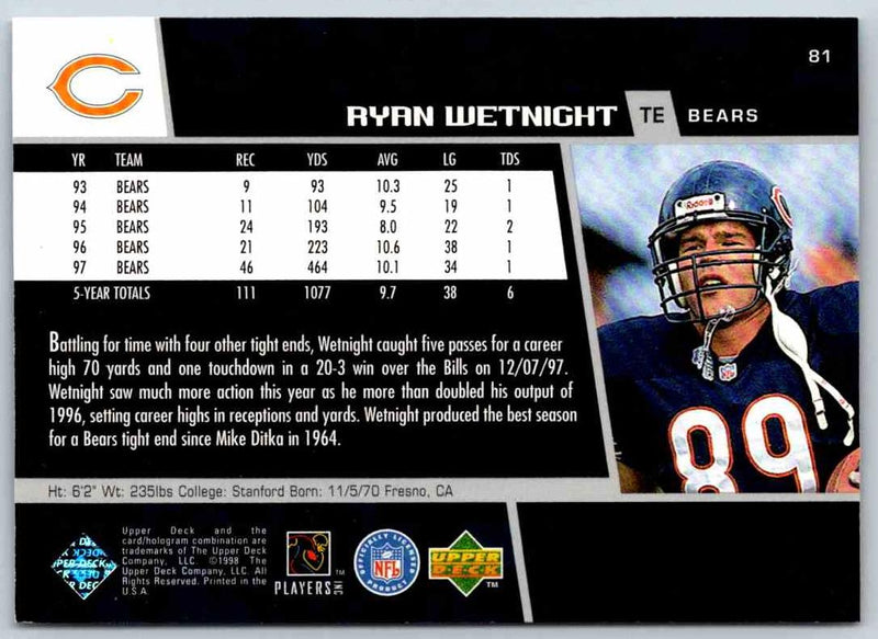 1998 Upper Deck Ryan Wetnight