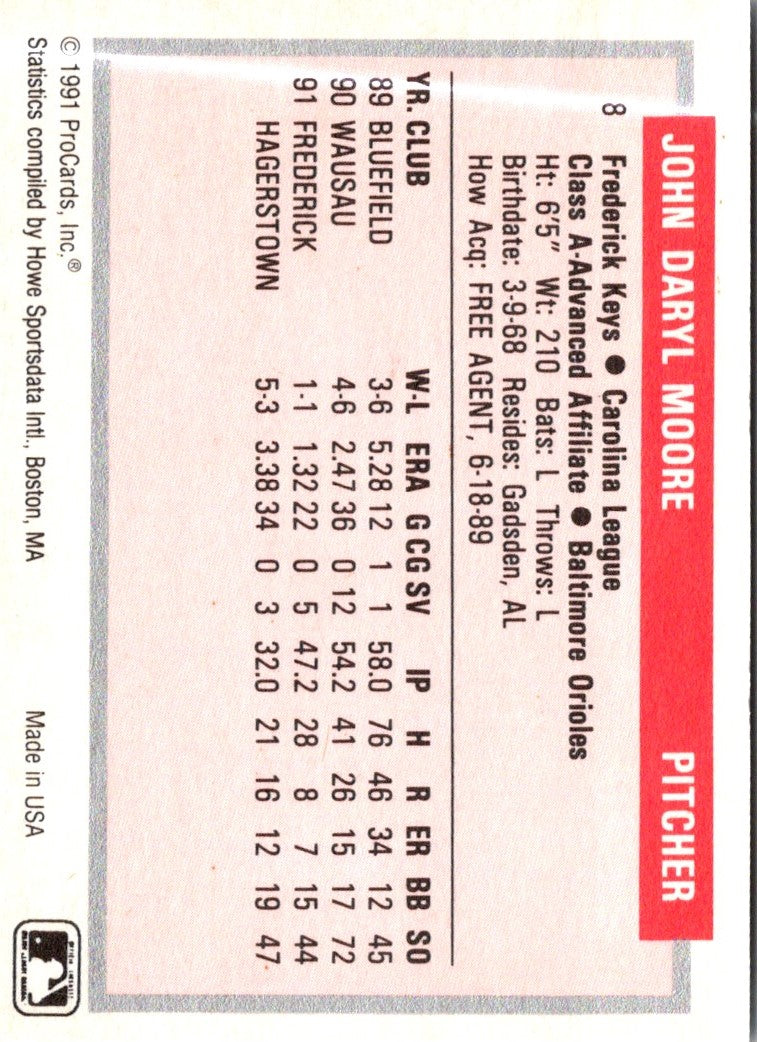 1991 ProCards Daryl Moore