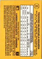 1987 Leaf Ted Higuera #95