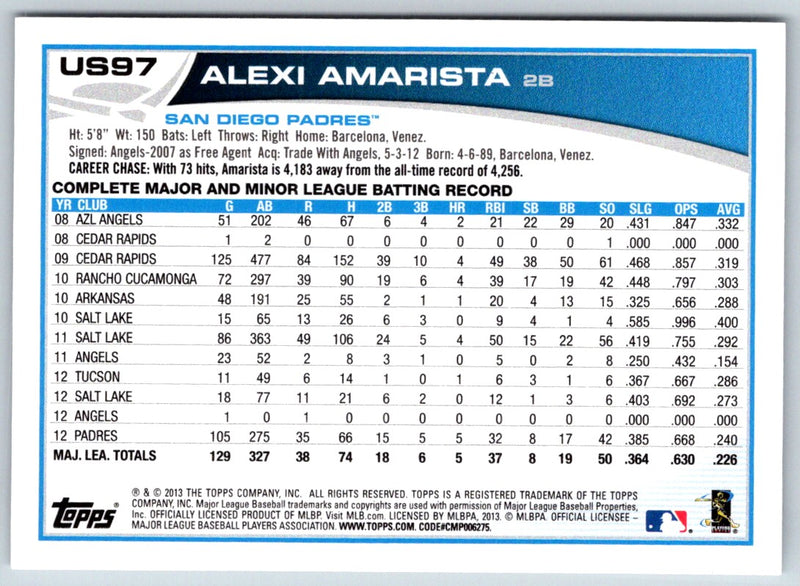 2013 Topps Update Alexi Amarista