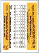 1983 Donruss Davey Lopes
