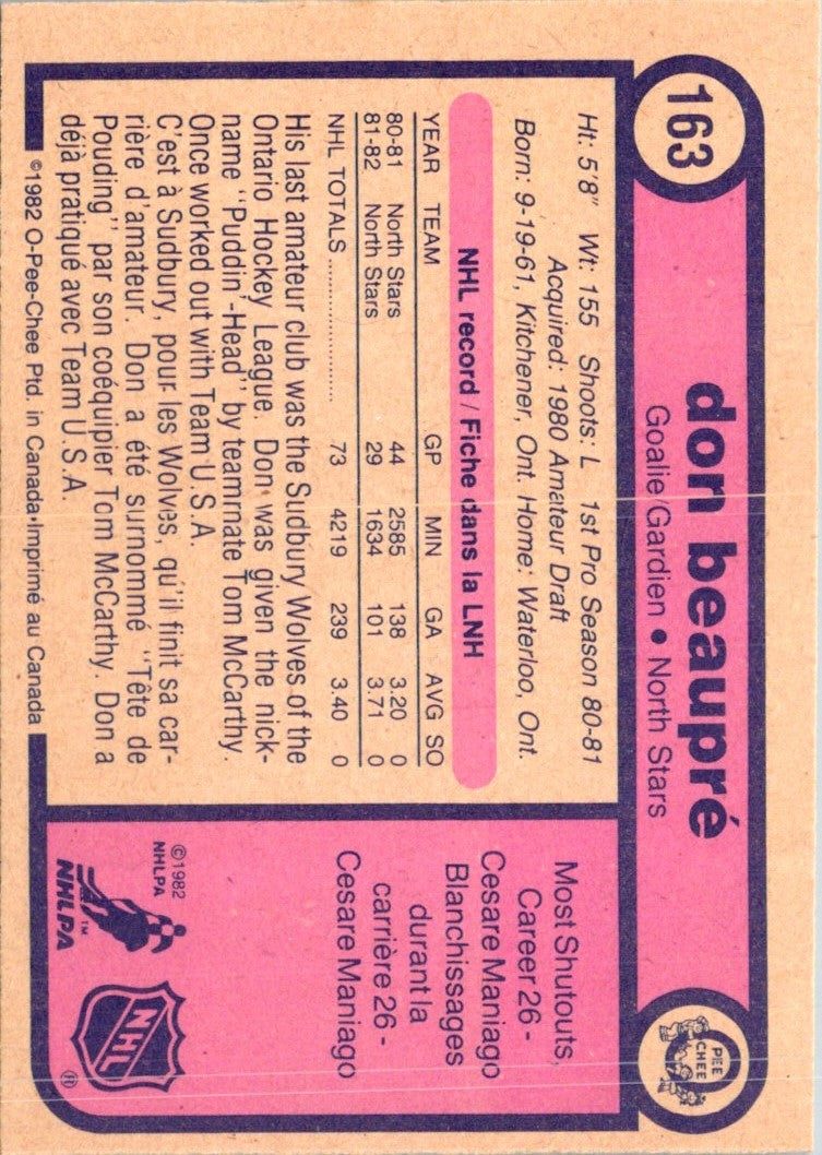 1982 O-Pee-Chee Don Beaupre