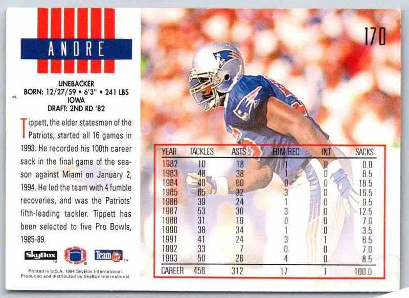 1997 Score Board Sb Andre Tippett