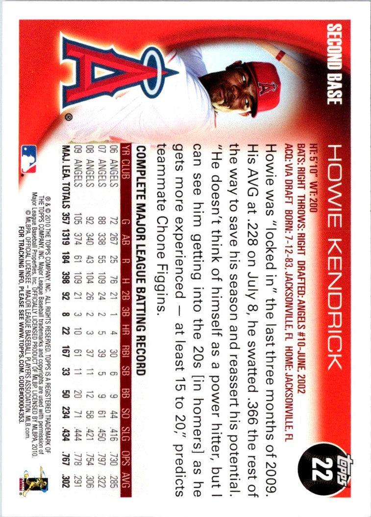 2010 Topps Opening Day Howie Kendrick